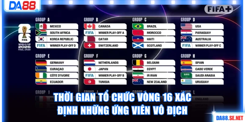 Thời gian tổ chức vòng 16 xác định những ứng viên vô địch